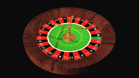 The Importance Of Self-control In Casino Playing