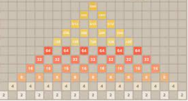 2048 Game: A Mind-Bending Puzzle Challenge